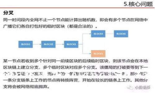 全面解析imToken及其添加Solana（SOL）的详细流程与相关介绍