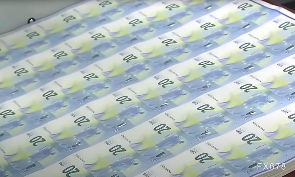 汇通财经：美联储及关税温和消息下投资者关心问题的解答