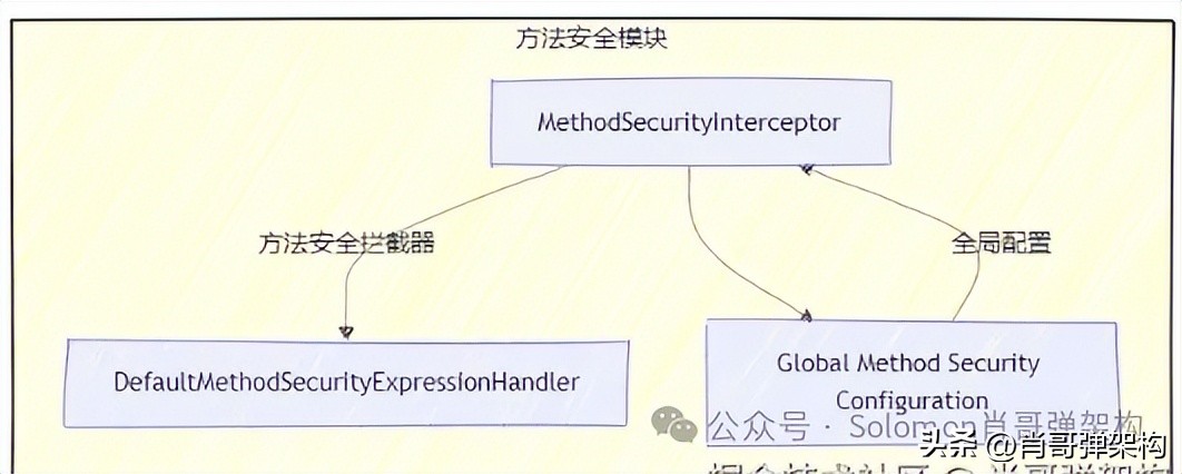 闲鱼走平台交易安全吗_安全性：提供安全的交易平台，努力通过加密和其他安全措施保护用户的财务和个人信息。_闲鱼平台交易安全吗