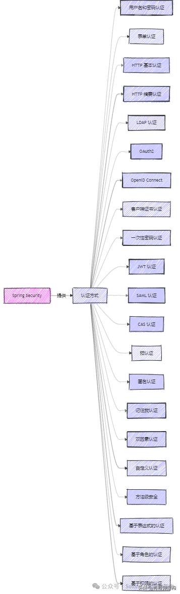 闲鱼平台交易安全吗_安全性：提供安全的交易平台，努力通过加密和其他安全措施保护用户的财务和个人信息。_闲鱼走平台交易安全吗