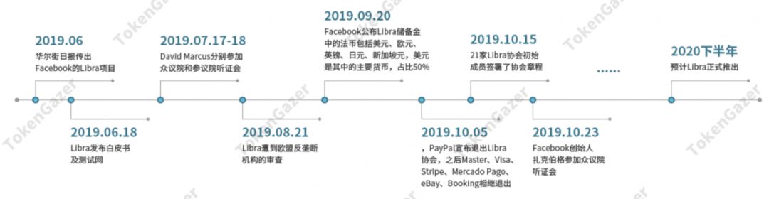投资多元化原则_资金多元化_token钱包app中多币种持有的投资策略与实践，确保投资组合的多元性与稳定性。