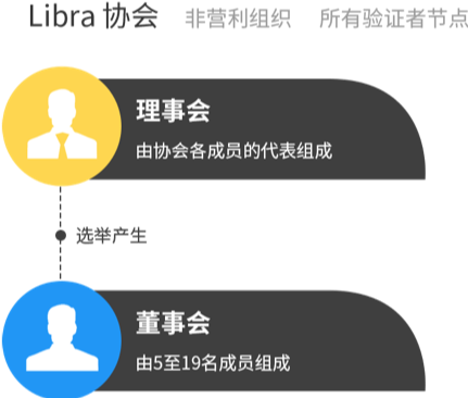 token钱包app中多币种持有的投资策略与实践，确保投资组合的多元性与稳定性。_投资多元化原则_资金多元化