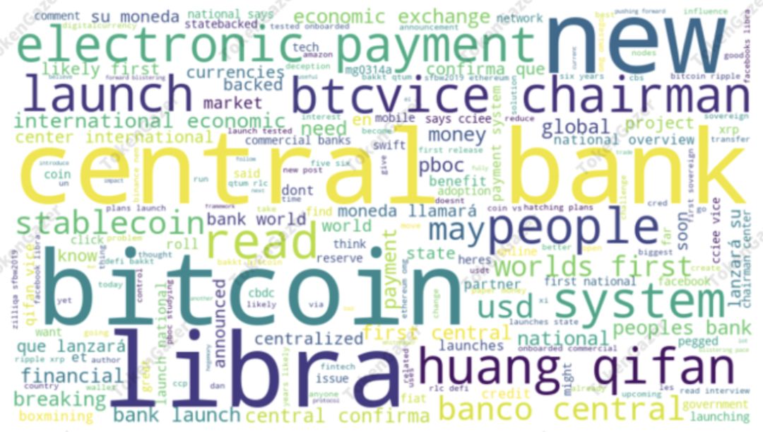 token钱包app中多币种持有的投资策略与实践，确保投资组合的多元性与稳定性。_资金多元化_投资多元化原则