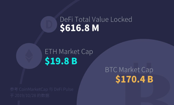 钱包合约地址买币_如何在imToken钱包APP中进行合约交易_imtoken合约地址领币