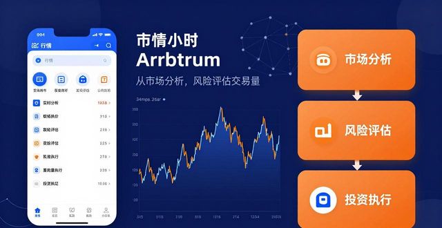 imToken免费版找新投资方向，3招挖掘潜力项目