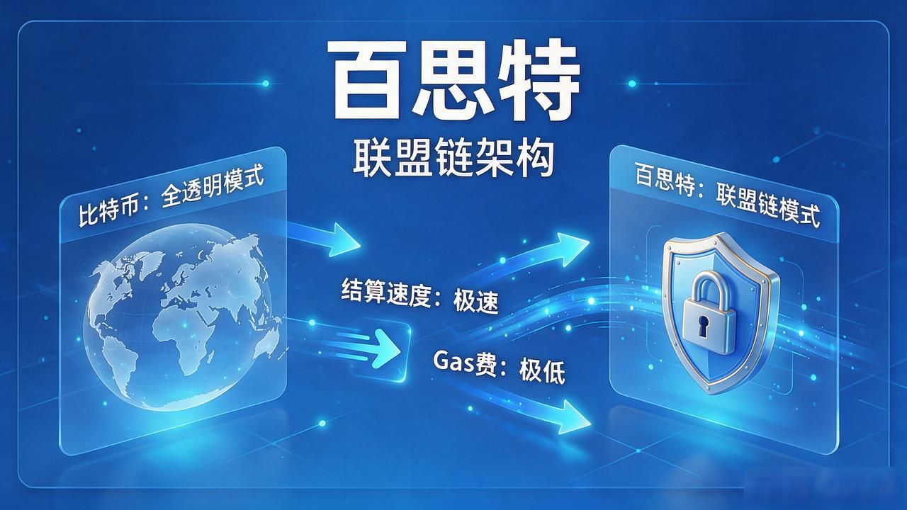 百思特数字货币靠不靠谱？跟了两年的人说几句掏心窝的话