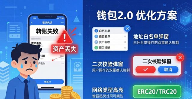 imToken钱包2.0优化方案与用户真实反馈