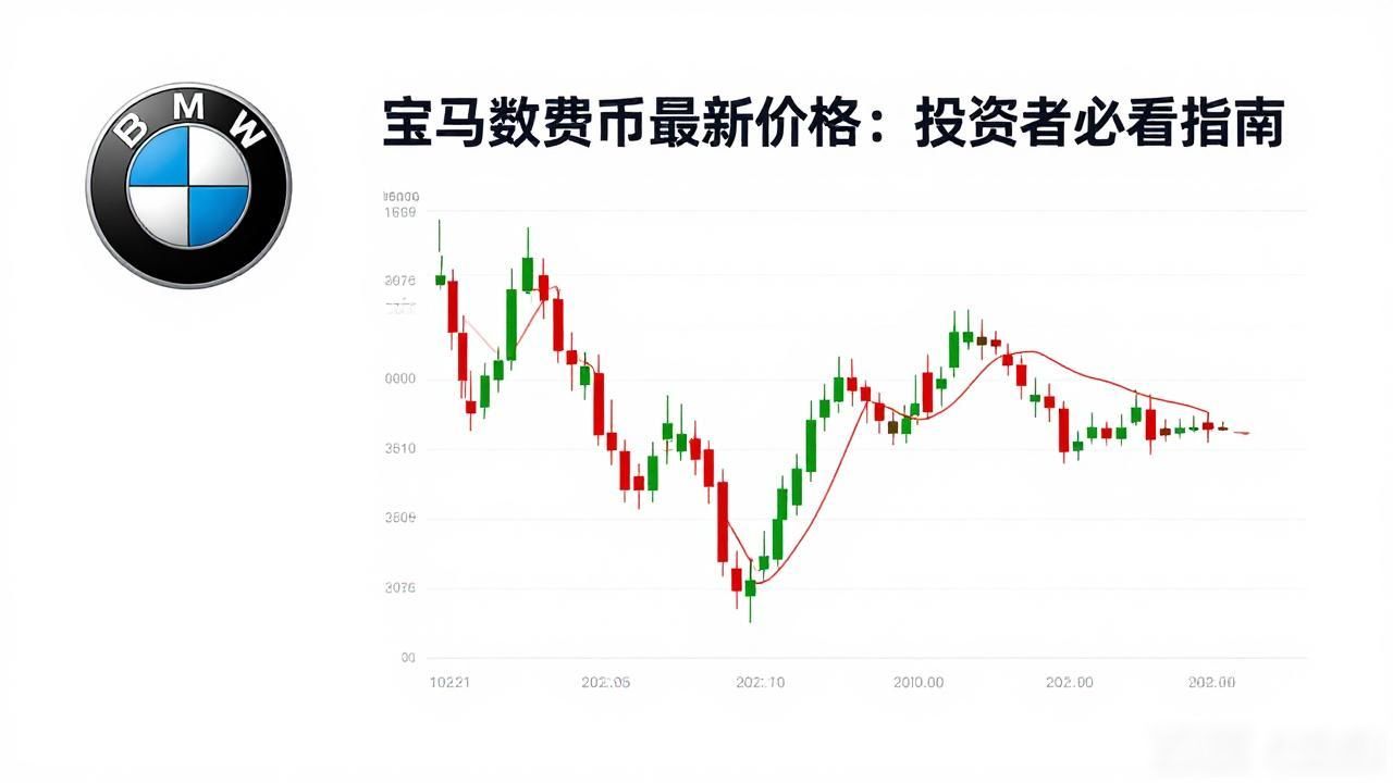 宝马数字货币最新价格：投资者必看指南