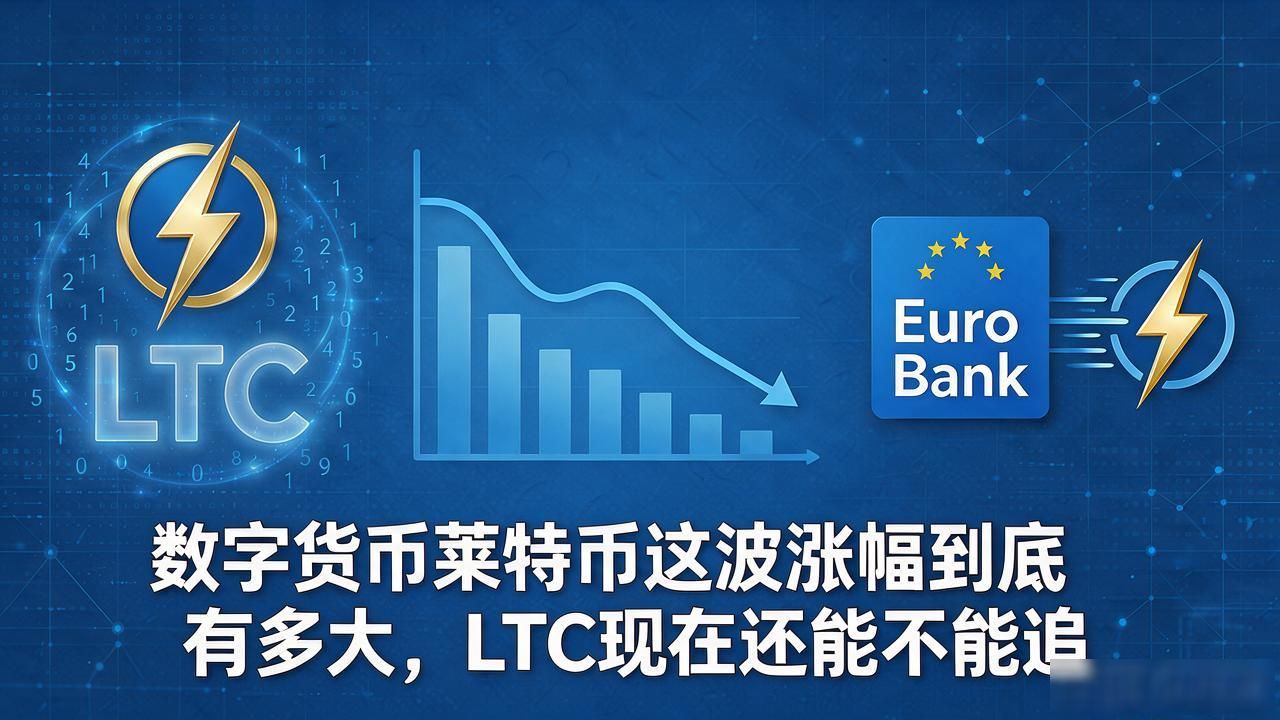 数字货币莱特币这波涨幅到底有多大，LTC现在还能不能追