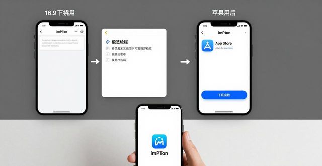 imToken正版官网的下载步骤 附关键操作机制的使用说明