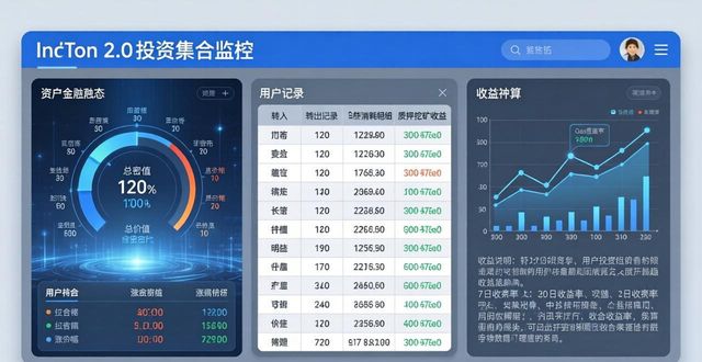 imToken 2.0投资组合监控全攻略：实时掌握资产动态