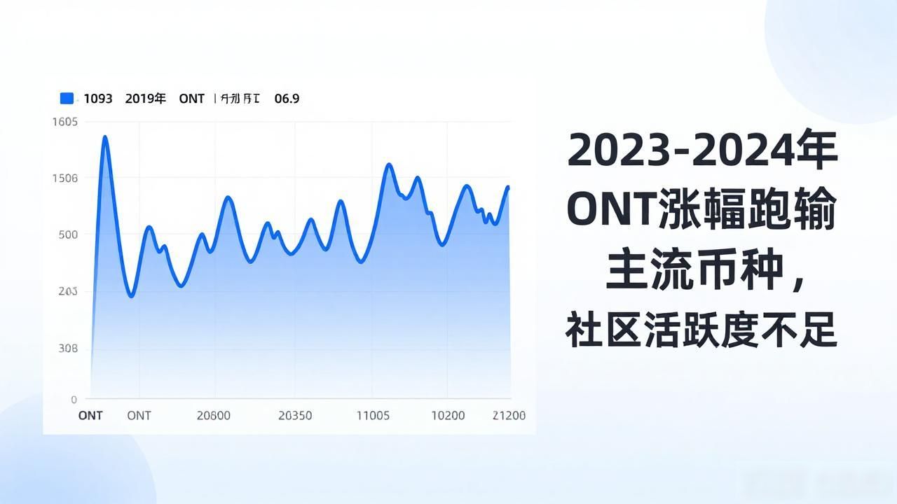 ONT数字货币还值得投资吗？2026年深度解析
