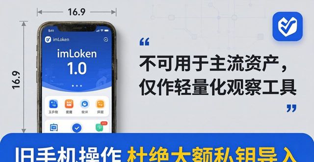 imToken旧版下载：三步制定安全策略