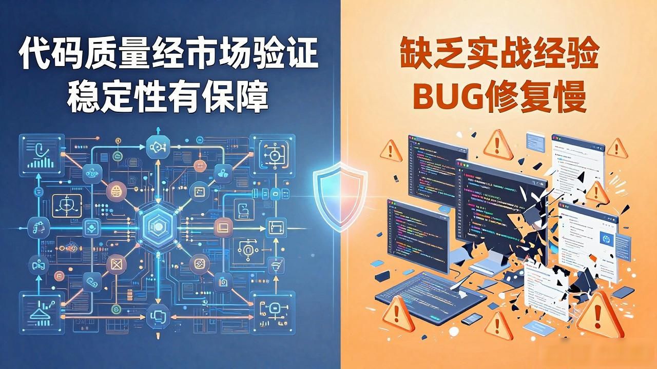 找虚拟数字货币钱包厂家？先看清这几点