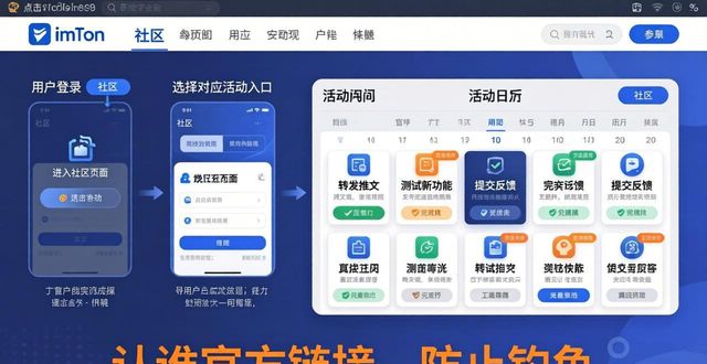 imToken社区活动怎么参加？官网参与全攻略