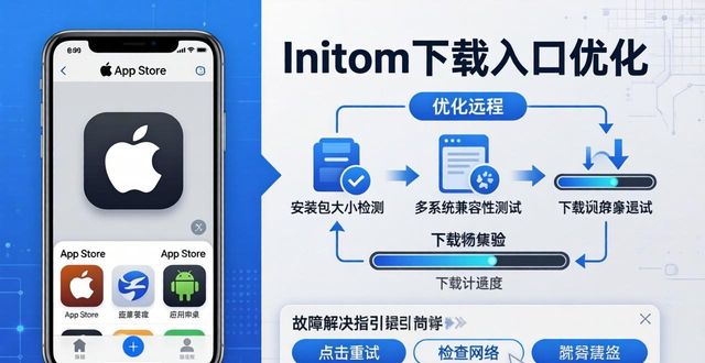 imToken下载入口优化与投资者体验提升指南