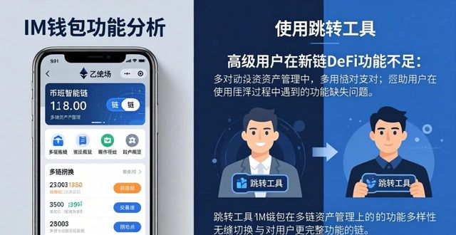 IM钱包到底好不好用？真实用户评价与满意度调查报告