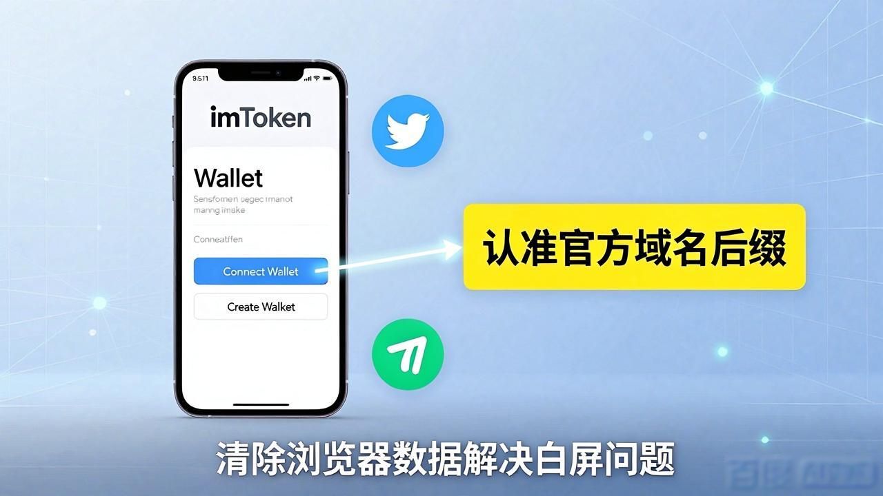 最新imToken网址更新 技术安全与行情走势全解读