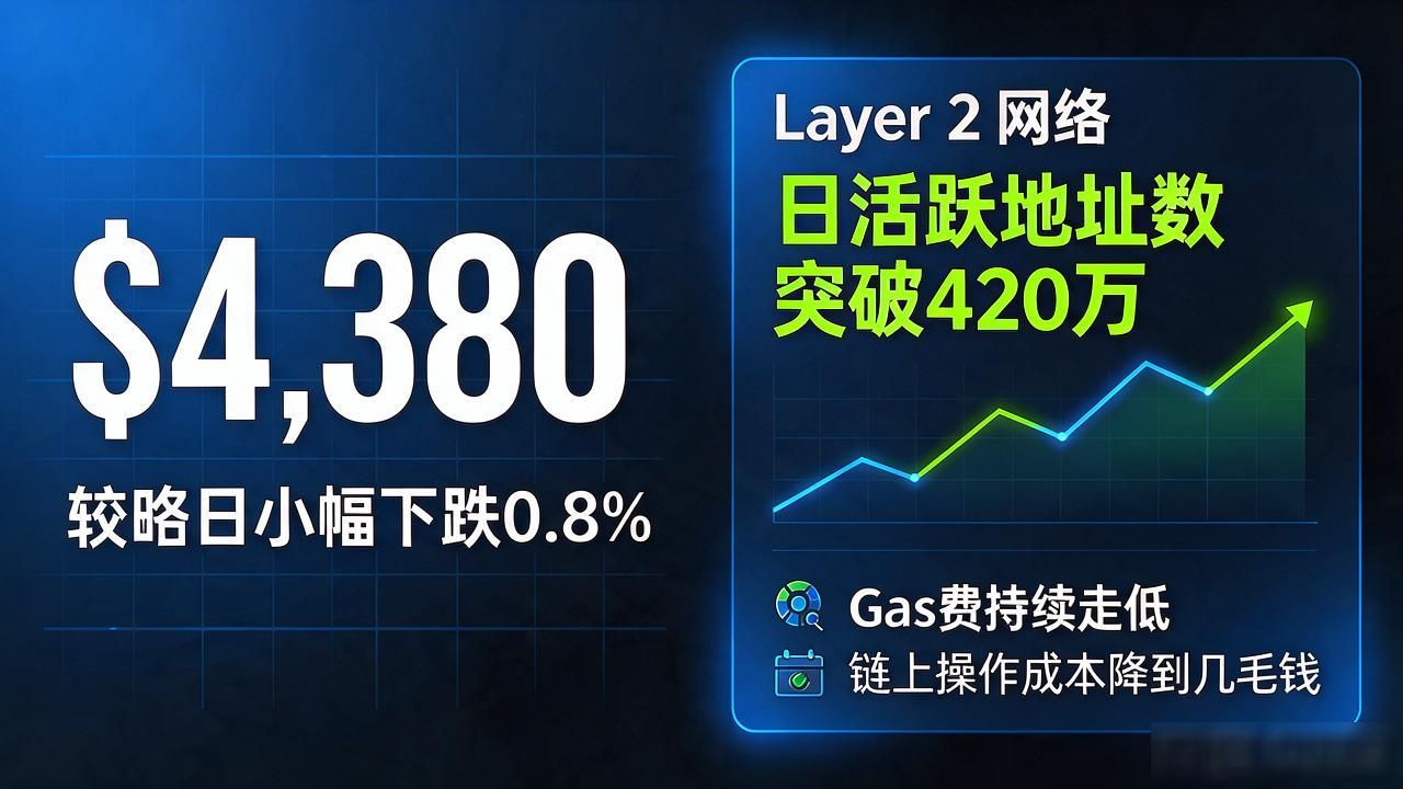 数字货币今日价格一览：比特币、以太坊等主流币种实时行情速查