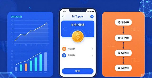 最新imToken网址在哪找？用这3个方法挖投资灵感