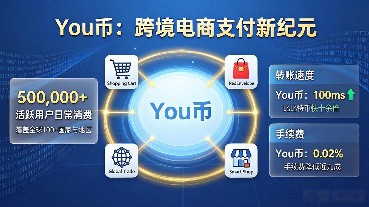 数字货币you币深度解析：从概念到投资机会的全面解读