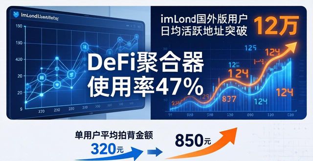 imToken国外版新策略：投资数据与市场动向
