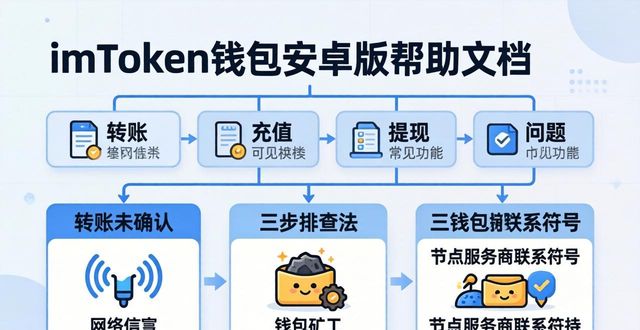 imToken钱包安卓版 技术支持与帮助文档在哪找