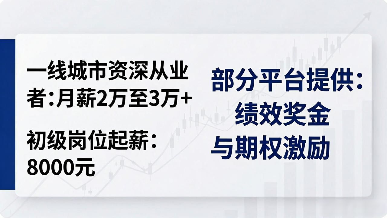数字货币交易咨询岗位入门指南