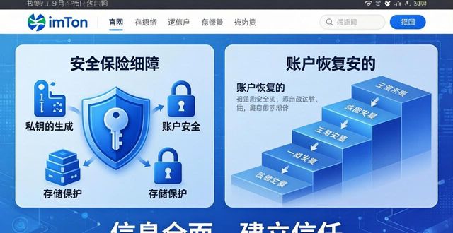 imToken官网怎么让人放心？这几个细节很关键