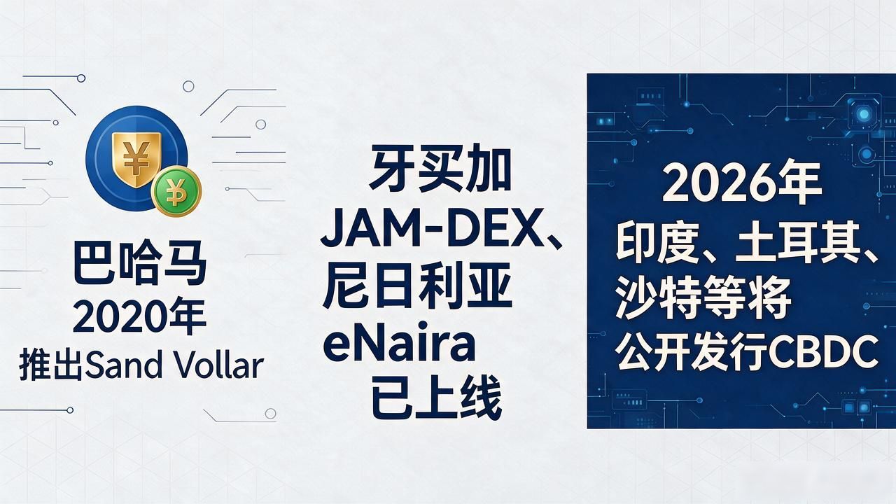 哪个国家发了数字货币？不只有中国，还有这些