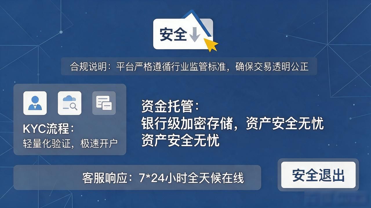 数字货币商城官网到底怎么选？别被界面骗了，真正该盯的是这些