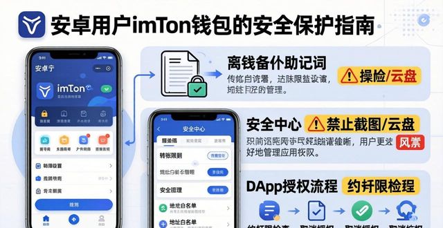 安卓用户必看：imToken钱包安全保护指南