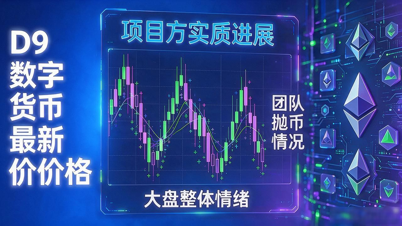D9数字货币最新价格：今天D9币值多少钱，近期走势怎么看