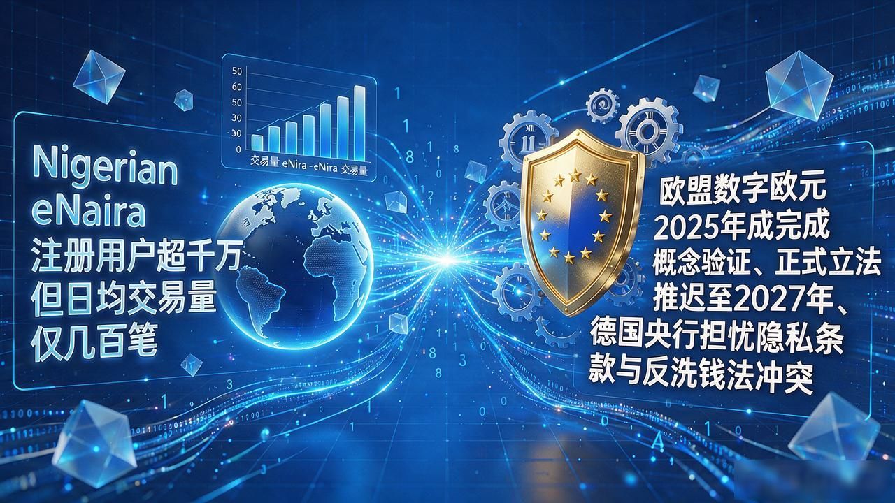 数字货币发展进度：2026年各国央行币走到哪一步了